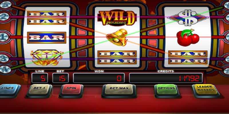 Các bước chơi game slot đổi thưởng cơ bản