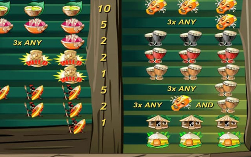 Ugga Bugga game slot thú vị chơi là có thưởng